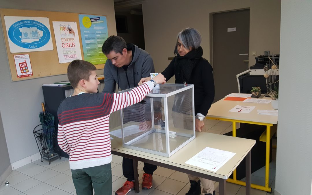 Élections des délégués de classe en 6e